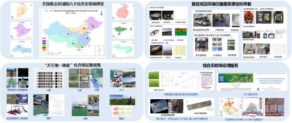 国家民用空间基础设施陆地观测卫星综合实验场分系统建设取得进展