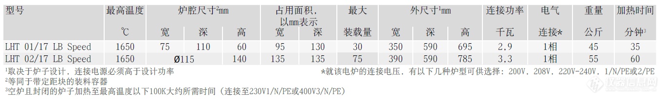 企业微信截图_16908782326237.png