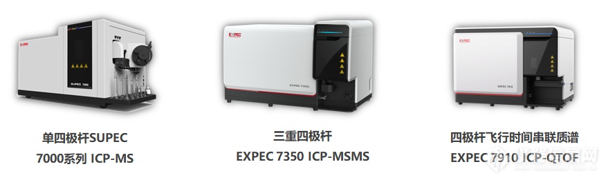 大咖交流 | 谱育科技与中科院共同探讨ICP-MS在单颗粒、纳微塑料领域的应用