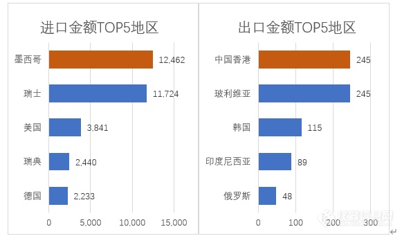 屏幕截图 2023-08-28 153041.png