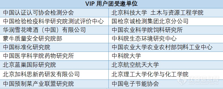 北京BCEIA展会：仪器信息网携手20人VIP买家团，开启逛展直播盛宴