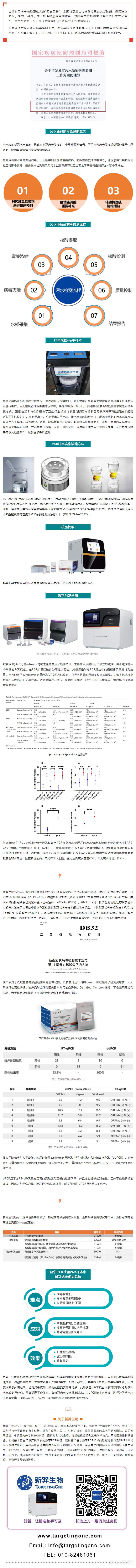 新羿数字PCR解决方案助力城市污水新冠病毒监测.png