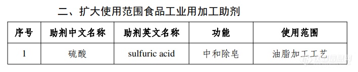 关于文冠果种仁等8种“三新食品”的公告与解读