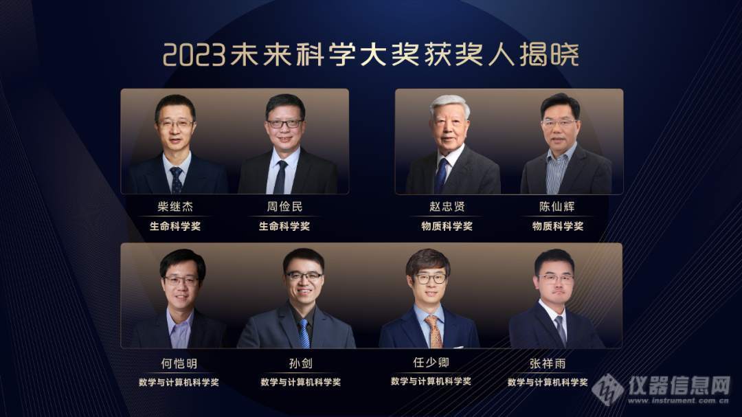 2023未来科学大奖刚刚揭晓