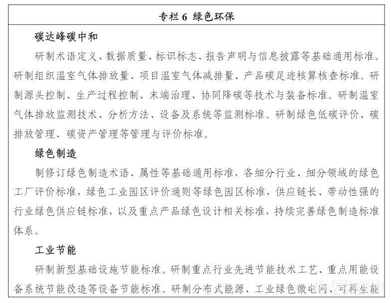 四大部门联合发布《新产业标准化领航工程实施方案（2023─2035年）》