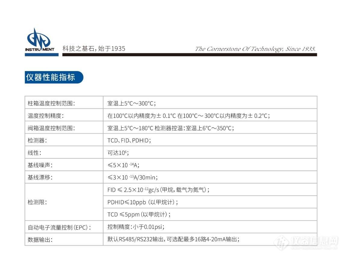 GM 1900防爆系列.jpg