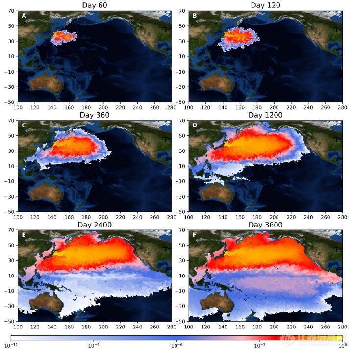 清华大学团队模拟日本核污水排海：240天到达我国沿海