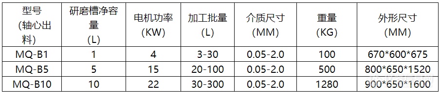 企业微信截图_16785130927537.png