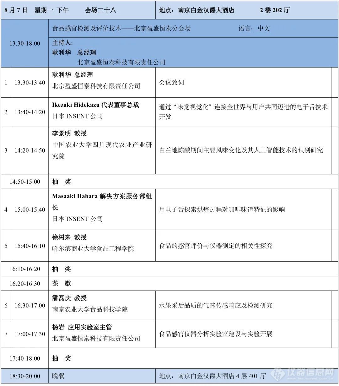 展会资讯丨第十一届食品科学国际年会