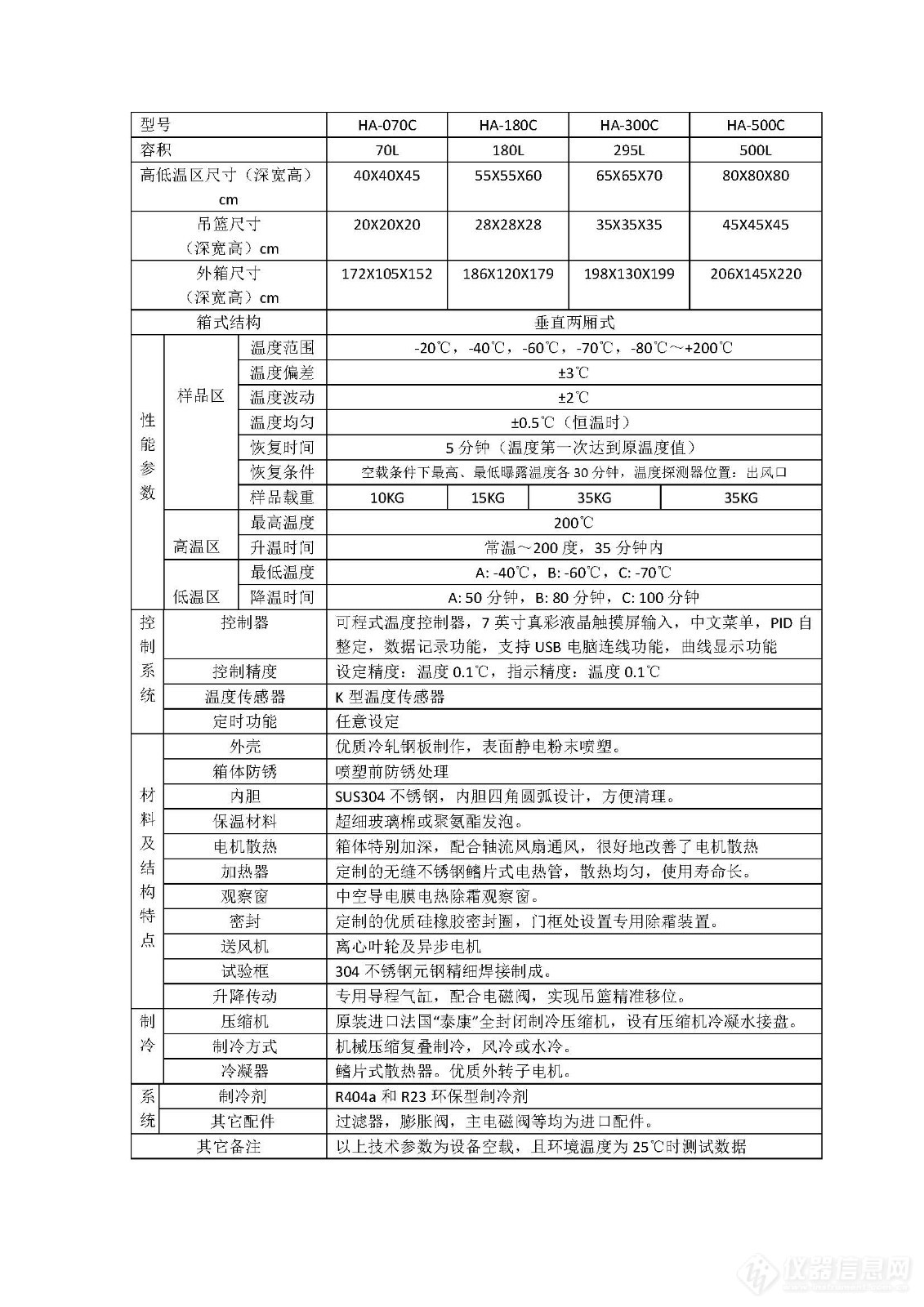 冷热冲击试验箱技术表格.jpg