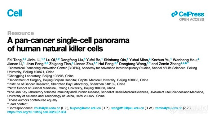 Cell:北大张泽民团队揭示泛癌种自然杀伤细胞异质性