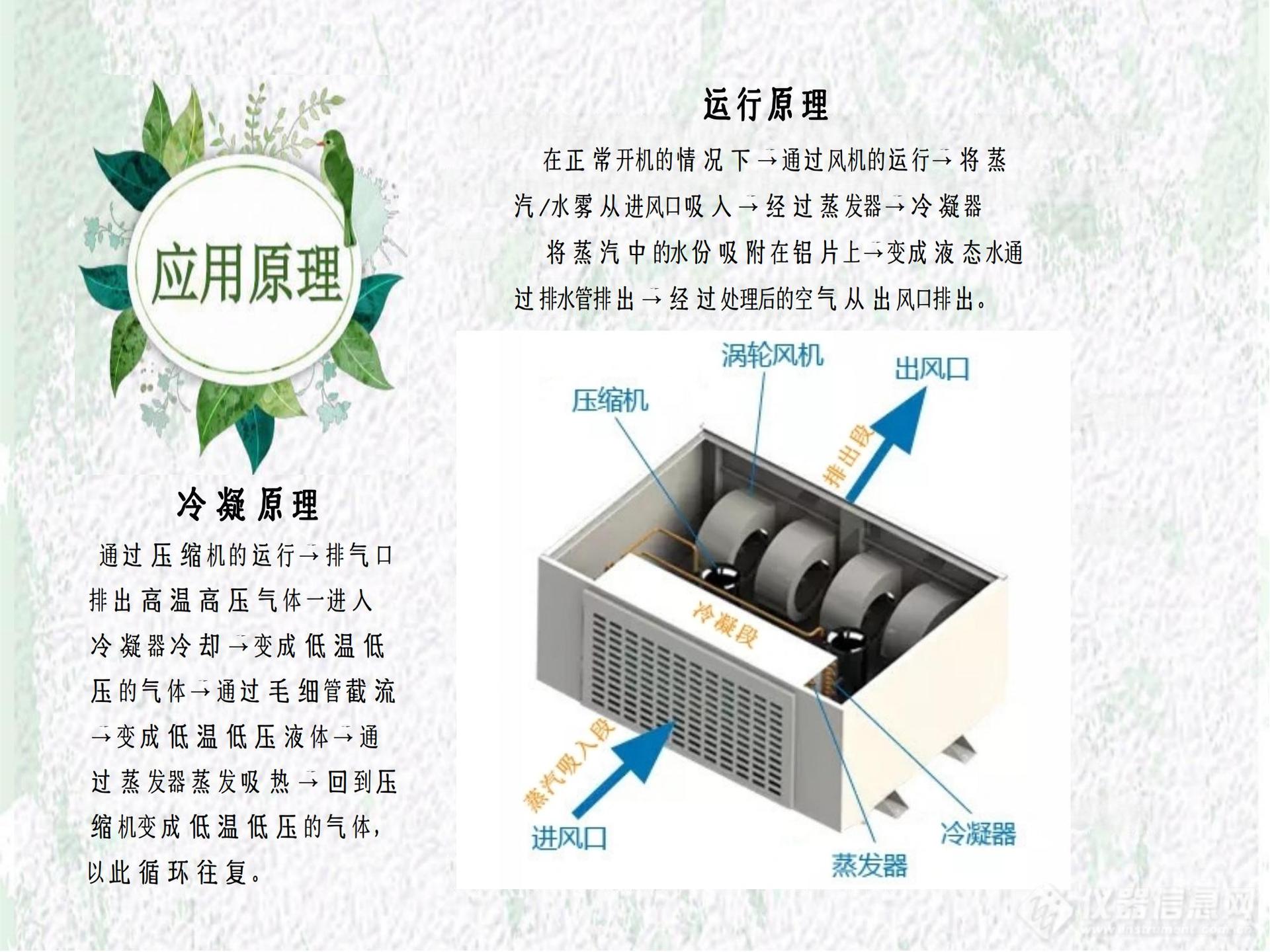 蒸汽收集处理一体机