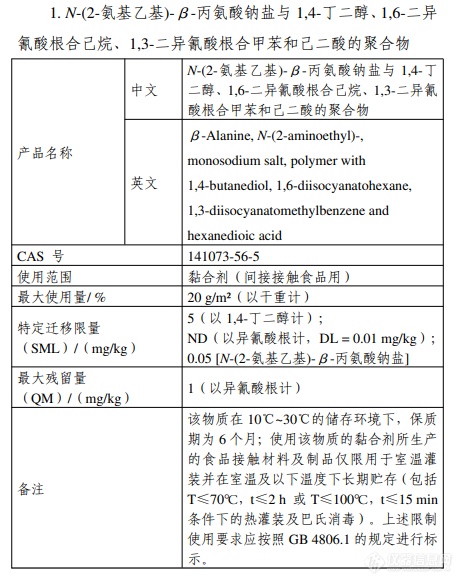 关于文冠果种仁等8种“三新食品”的公告与解读