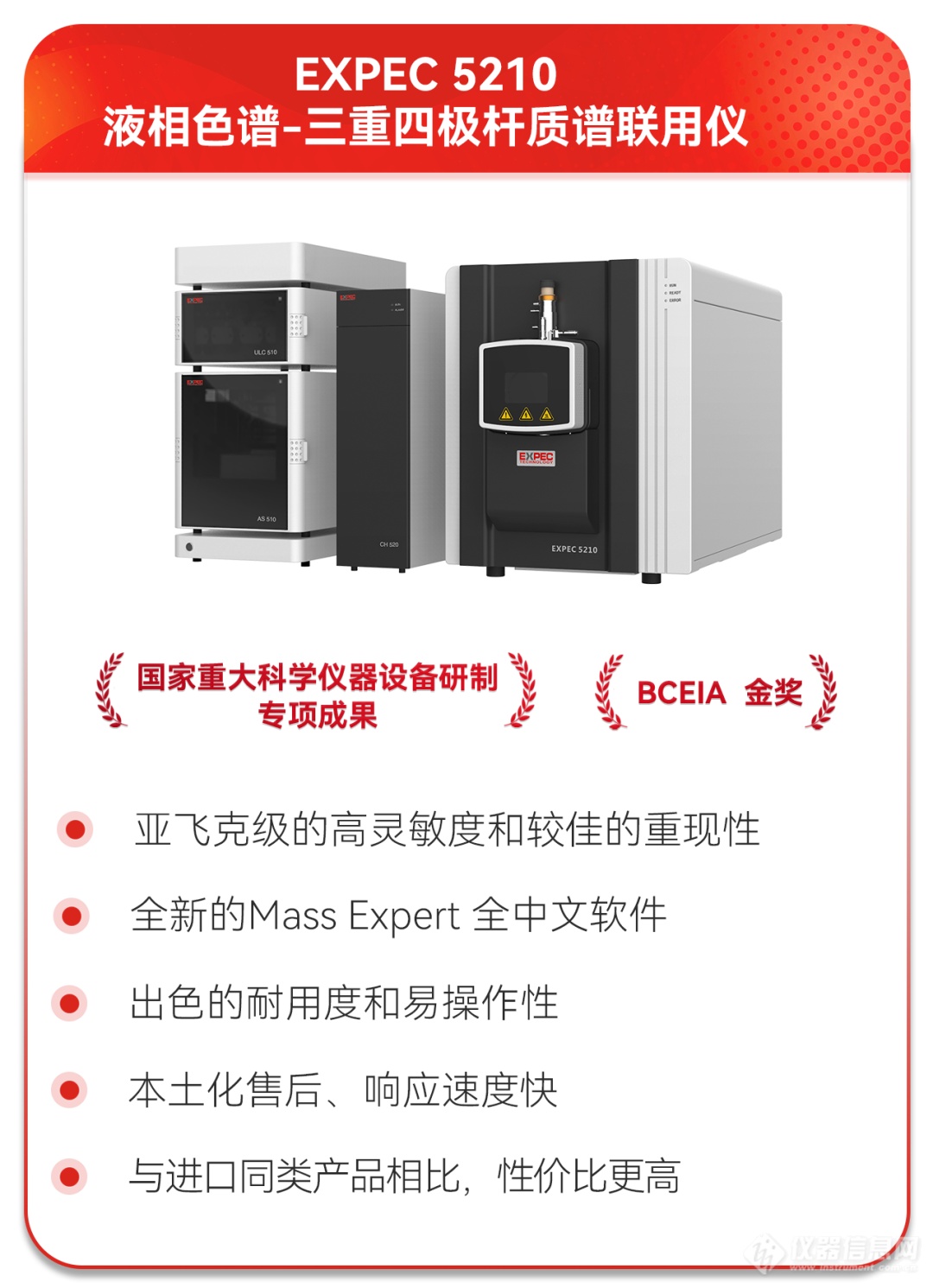 阿斯巴甜致癌？谱育科技LC-MSMS 让您安心畅饮