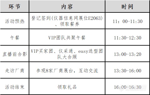 五大豪礼 限额30名！仪采通VIP买家团（BCEIA）诚邀您参加~