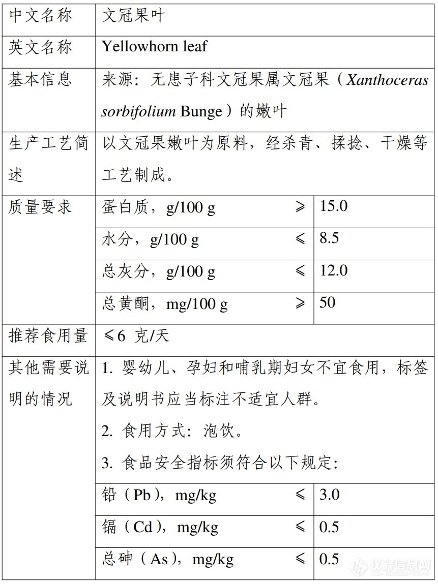 关于文冠果种仁等8种“三新食品”的公告与解读