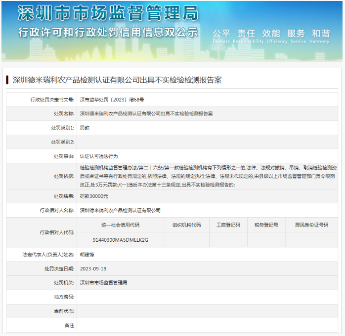深圳德米瑞利农产品检测认证有限公司出具不实检验检测报告案.png