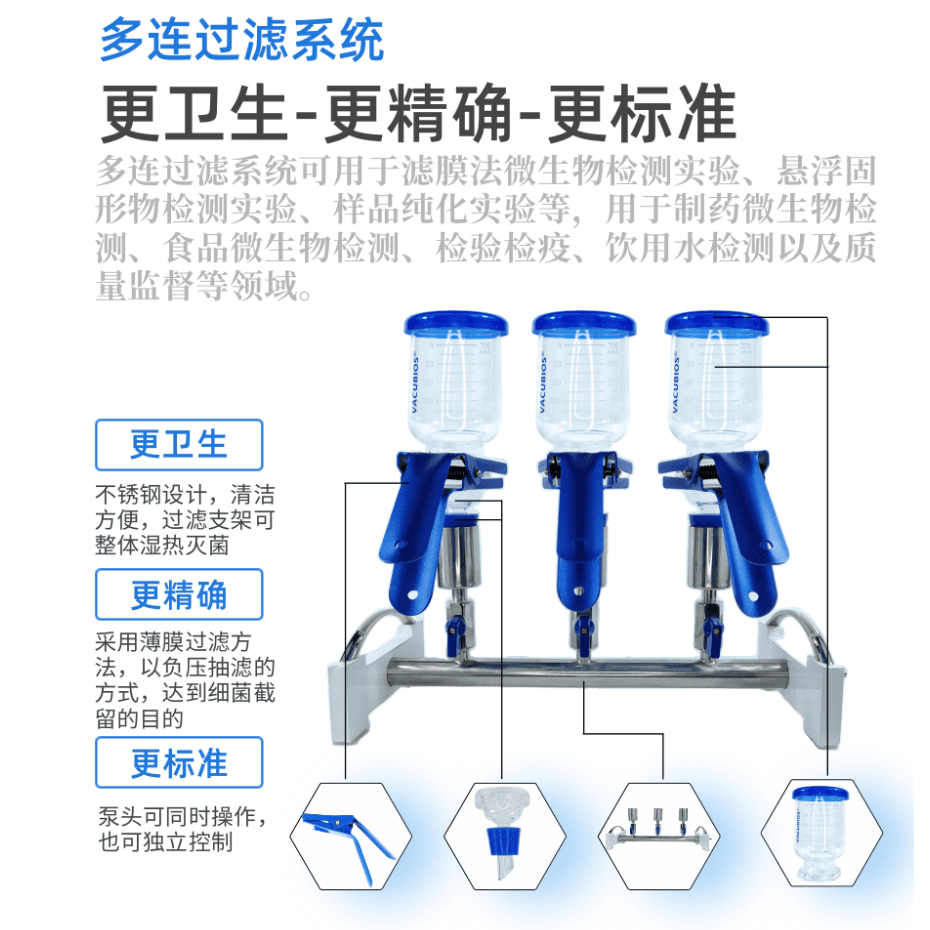 广州美博多连过滤系统