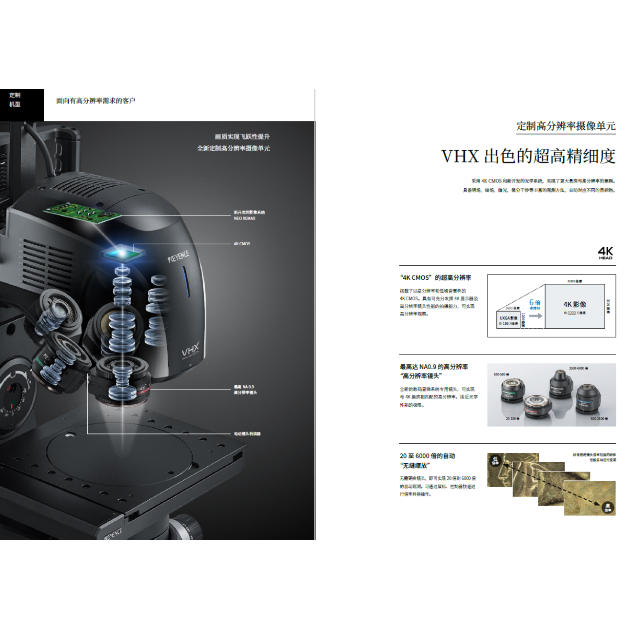 超景深数码显微镜 VHX-7000 
