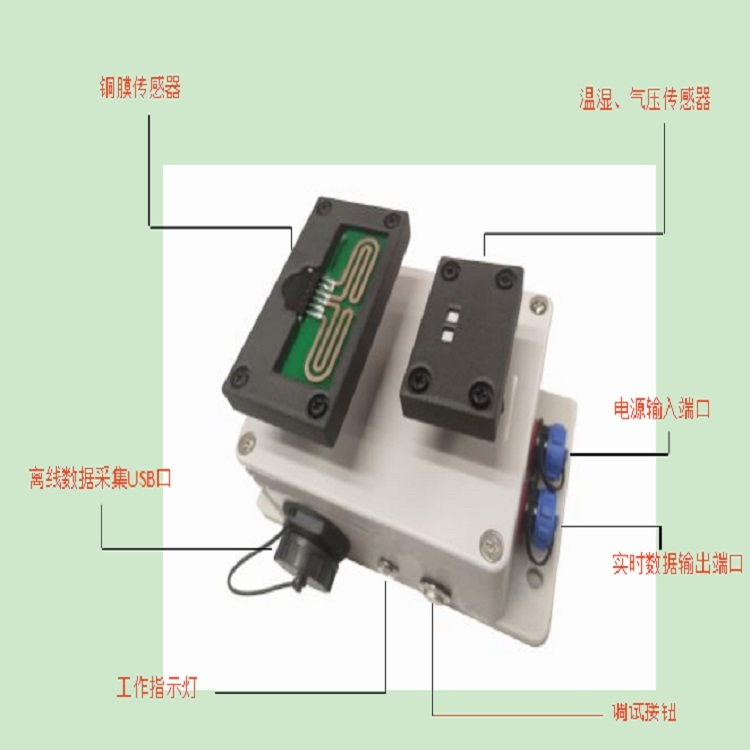大气环境腐蚀监测仪  电子产品 电路板大气腐蚀仪 型号H18236R根据ISA71.04