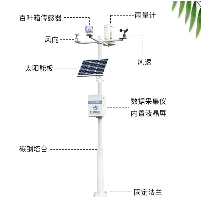 智能气象站