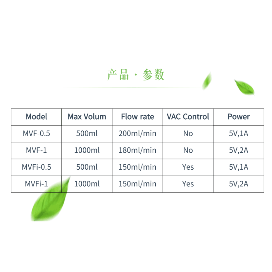 广州美博MiVacF小型真空吸液器