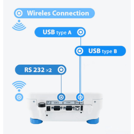 RADWAG万分之一天平0.1mg电子分析天平AS 220.R1 PLUS