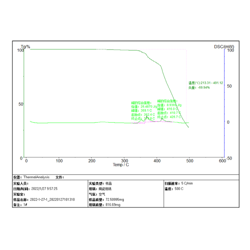 综合热分析仪ZH- 1150 Q