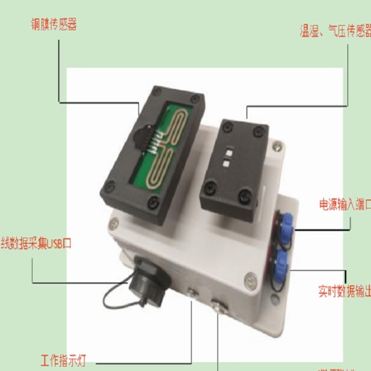 恒奥德仪器电子产品大气环境腐蚀监测仪  电路板腐蚀仪过程测量和控制系统的环境条件:大气污染物