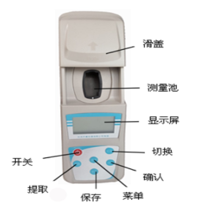 中瑞祥高斯计 磁场强度检测仪 特斯拉计  型号ZRX-18247 mT/GS单位切换