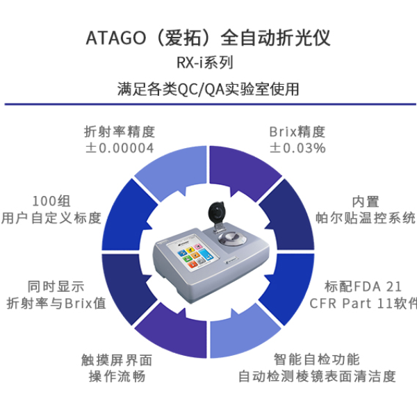 油脂类香精类样品全自动台式折光仪RX-7000iATAGO（爱拓）中国分公司