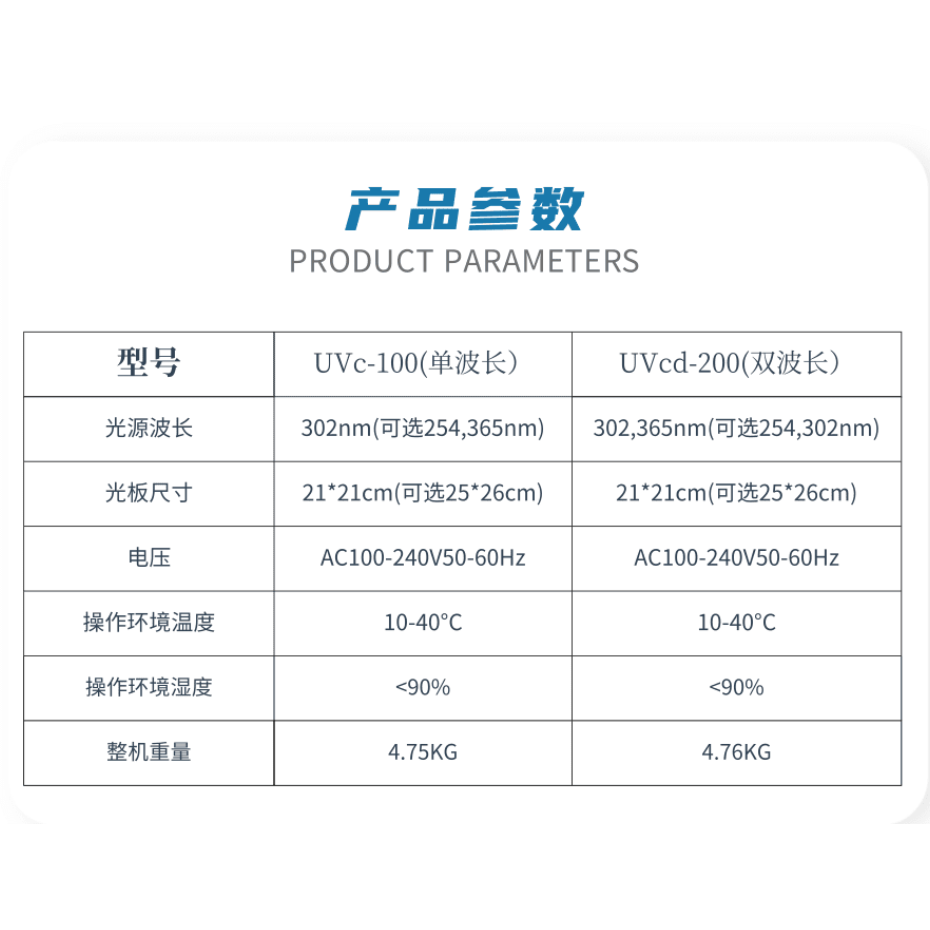 广州美博紫外透射切胶仪