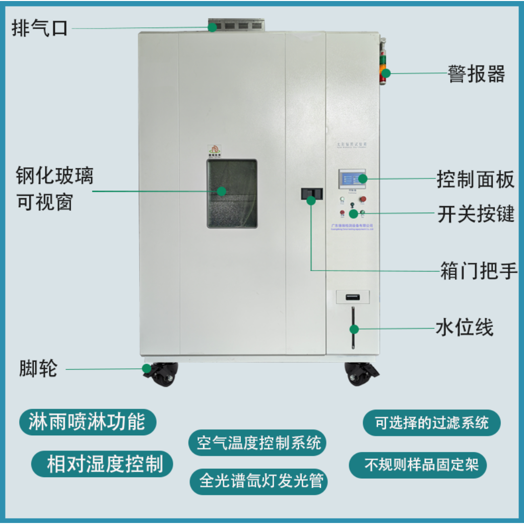 德瑞检测太阳辐射老化实验箱DR-DH301D