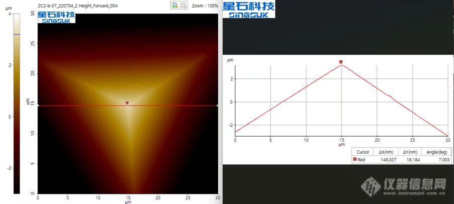 Berkovich玻氏压头 （Modified Berkovich）(图1)