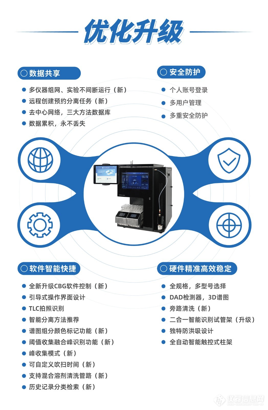 4 2 V2.0仪器.jpg