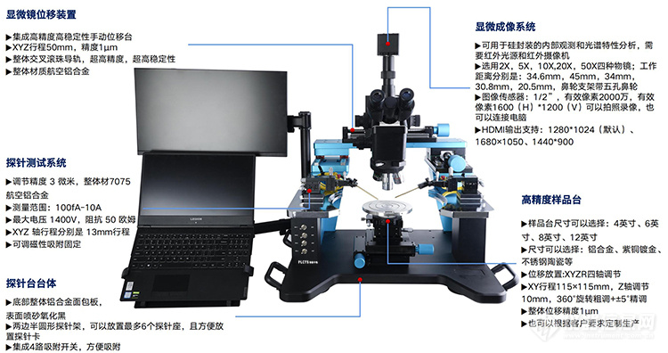 综合表面分析测试探针台2.jpg