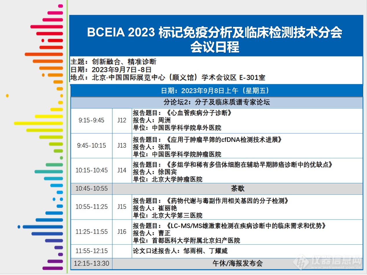 创新融合，精准诊断 BCEIA2023标记免疫分析分会报告会在京开幕