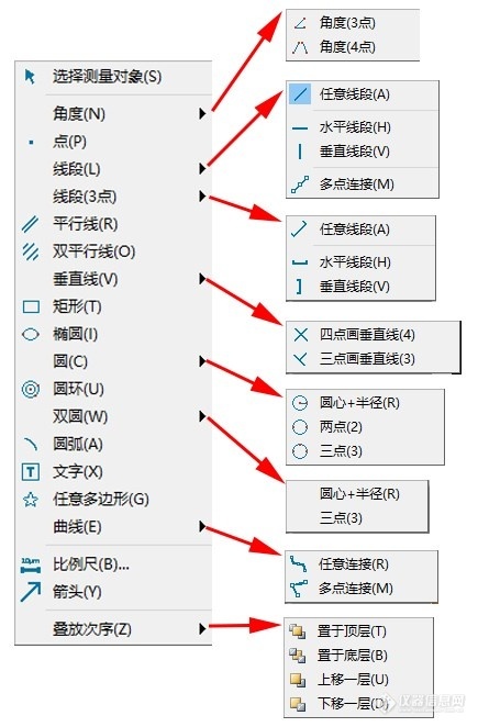 正置金相显微镜 研级正置金相显微镜LK-53M-徕科光学-新品