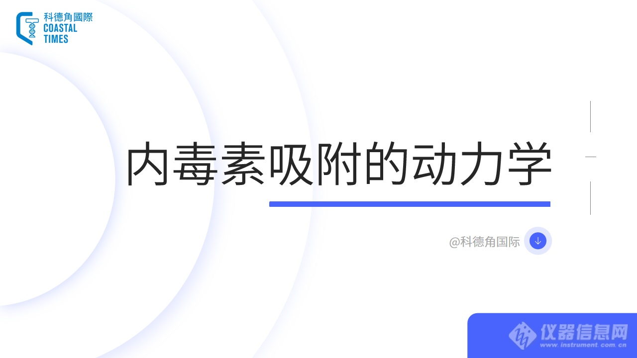 内毒素吸附的动力学