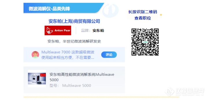 月薪20K I 从仪器信息网品类先锋仪器品牌（福立分析/丹纳赫/培安/屹尧/安东帕/贝士德/力康/IKA）看跳槽新机会