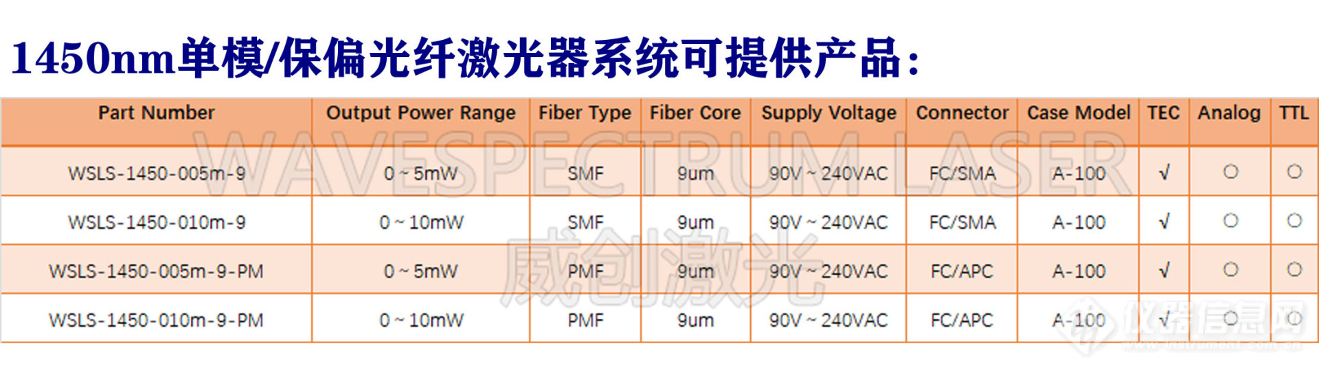 1450 smpm LS.jpg