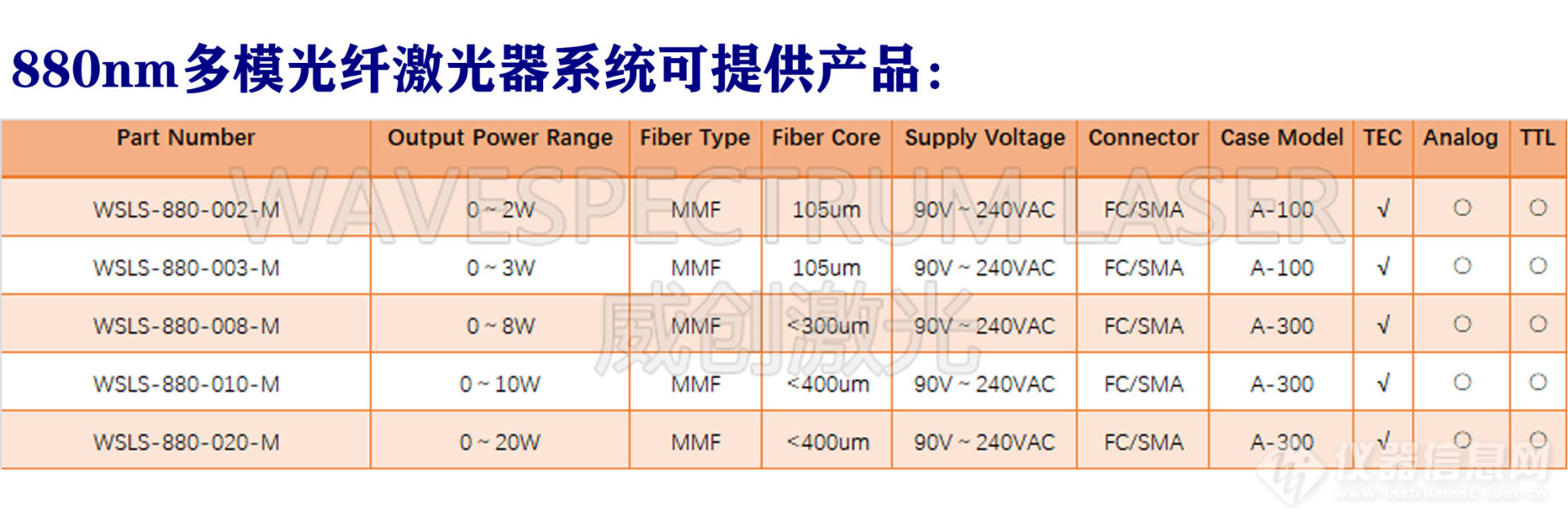 880 MM LS.jpg