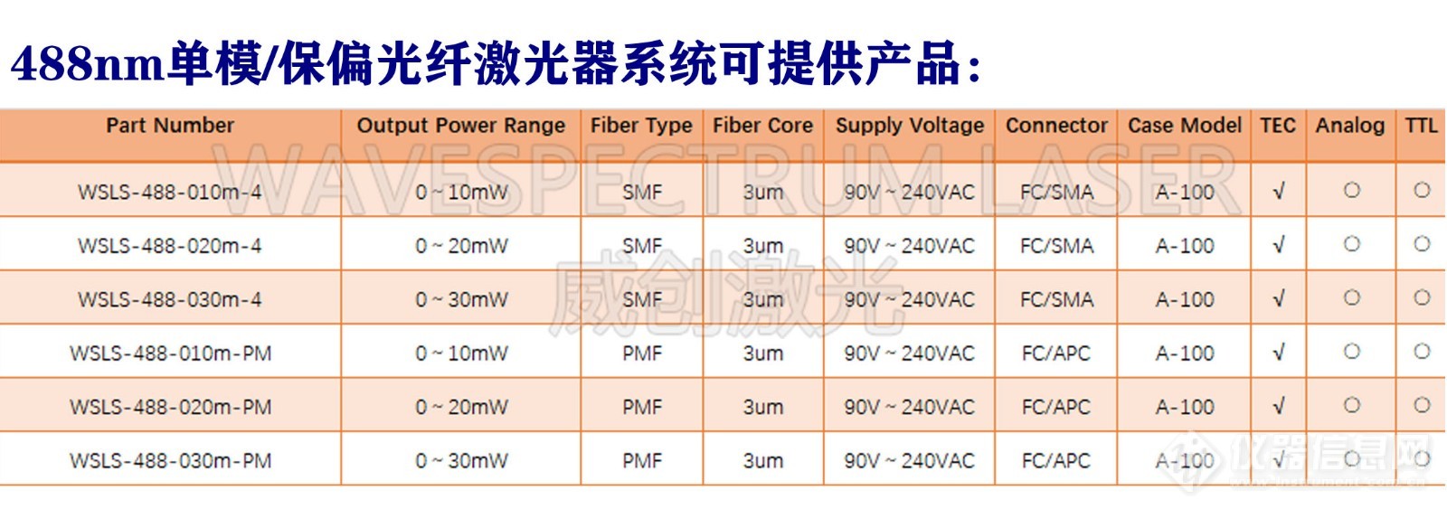 488 smpm LS.jpg