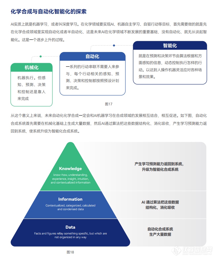 行业资讯 | 晶泰科技发布《实验室自动化与智能化行业白皮书》，分享解读行业发展新态势