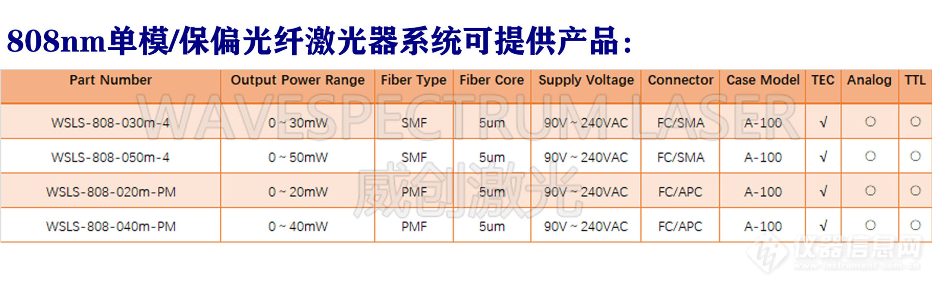 808 smpm LS.jpg