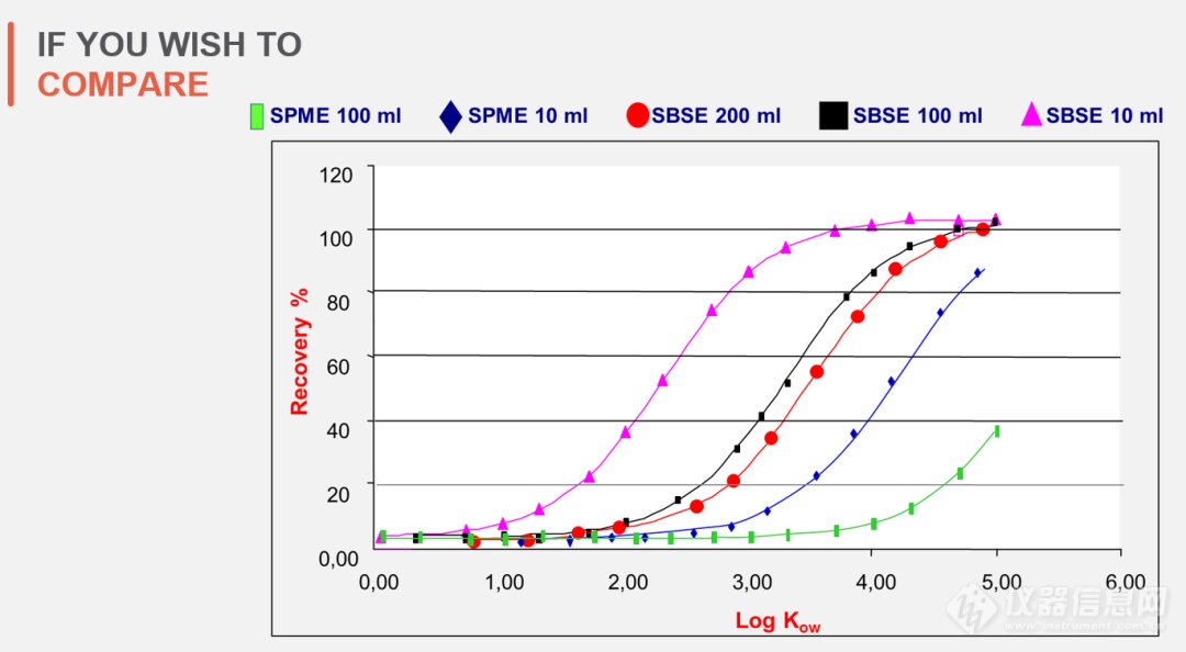 2023 SBSE 水行业应用专家交流会