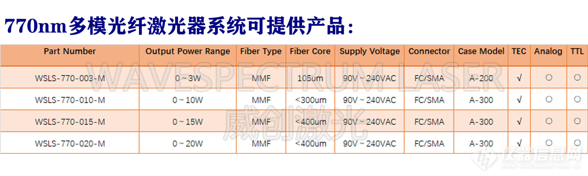 770 MM LS.jpg