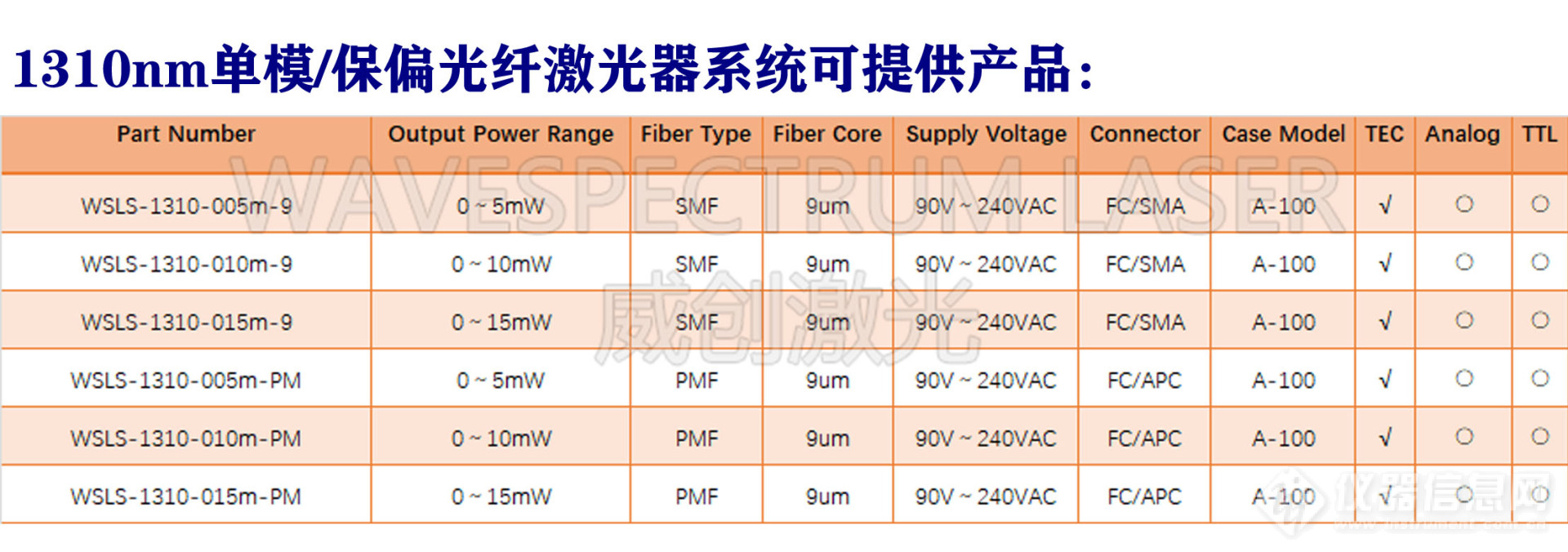 1310 smpm LS.jpg