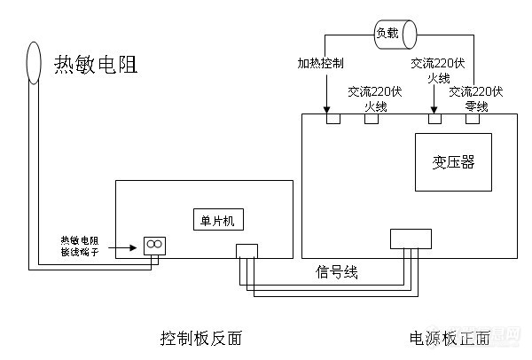 工作原理.png