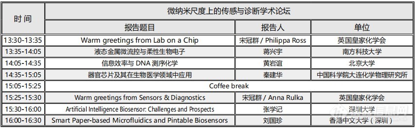 BCEIA 2023 学术报告、同期论坛最全日程一览